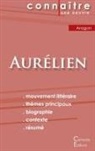 Louis Aragon - Fiche de lecture Aurélien de Louis Aragon (Analyse littéraire de référence et résumé complet)