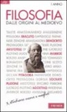Enrico Ernst - Filosofia