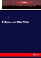 Hermann Hettner, Friedric Müller, Friedrich Müller - Dichtungen von Maler Müller