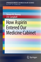 J N Campbell, J. N. Campbell, J.N. Campbell, Steven Rooney, Steven M Rooney, Steven M. Rooney - How Aspirin Entered Our Medicine Cabinet