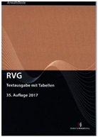 RVG