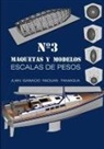 Juan Ignacio Raduan Paniagua - ESCALAS DE PESOS
