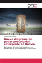 Rosario Aquím Chávez - Nuevo diagrama de poder poscolonial emergente en Bolivia