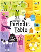 Alice James, James Alice, Shaw Nielsen, Shaw Nielsen, Shaw Nielsen - Periodic Table