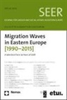 European Trade Union Institute (ETUI), Europea Trade Union Institute (ETUI) - Migration Waves in Eastern Europe [1990-2015]