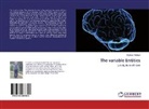 Roshan Adhikari - The variable Entities