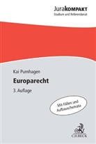 Kai Purnhagen, Kai (Dr.) Purnhagen - Europarecht