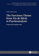 Niclas Johansson, Frank Thomas Grub - The Narcissus Theme from "Fin de Siècle" to Psychoanalysis