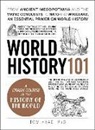 Tom Head - World History 101