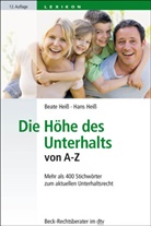 Beat Heiss, Beate Heiß, Hans Heiß, Hans (Dr.) Heiss - Die Höhe des Unterhalts von A-Z