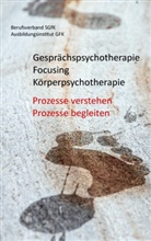 Ausbildungsinstitut GFK, Berufsverband SGfK, GFK, GFK, Berufsverban SGfK, Berufsverband SGfK - Gesprächspsychotherapie Focusing Körperpsychotherapie