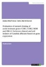 Zahra Abd Al-Karrem, Zaidan Khlai Imran, Zaidan Khlaif Imran - Evaluation of natural cloning of azole-resistant genes CDR1, CDR2, MDR and ERG11 between clinical and soil isolates of Candida albicans based on gene expression