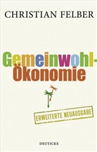 Christian Felber - Die Gemeinwohl-Ökonomie