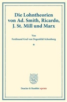 Ferdinand Graf von Degenfeld-Schonburg - Die Lohntheorien von Ad. Smith, Ricardo, J. St. Mill und Marx.