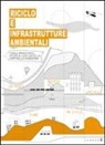 P. Branciaroli, M. L. Galella, R. Massacesi - Riciclo e infrastrutture ambientali