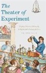 Al Coppola, Al (Assistant Professor of English Coppola, Coppola Al - Theater of Experiment