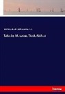Thoma Carlyle, Thomas Carlyle, Johann K. A. Musäus, Johann Karl Augus Musäus, Johann Karl August Musäus, Tieck... - Tales by Musaeus, Tieck, Richter