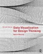Winifred E. Newman, Winifred E. (University of Arkansas Newman - Data Visualization for Design Thinking