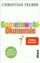 Christian Felber - Gemeinwohl-Ökonomie