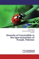Isma Gul, Saim Kausar, Saima Kausar, Muhamma Nadeem Abbas, Muhammad Nadeem Abbas - Diversity of Coccinellids in the agro-ecosystem of Punjab, Pakistan