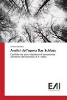Ginevra De Bellis - Analisi dell'opera Das Schloss
