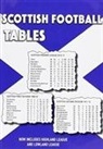 Michael Robinson, Mike Ross - Scottish Football Tables 1890-2017