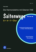 Felix Schell - Saitenwege 0+4+7=Dur