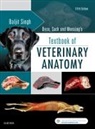 Baljit Singh, Baljit (Dean and Professor Singh, Singh Baljit - Textbook of Veterinary Anatomy