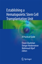 Mahmoud Aljurf, Éliane Gluckman, Dietge Niederwieser, Dietger Niederwieser - Establishing a Hematopoietic Stem Cell Transplantation Unit