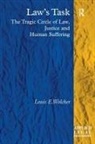 Louis E Wolcher, Louis E. Wolcher - Law''s Task
