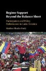 Matthew Rhodes Purdy, Matthew Rhodes-Purdy, Matthew (Washington University Rhodes-Purdy - Regime Support Beyond the Balance Sheet