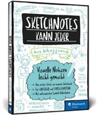 Ines Schaffranek - Sketchnote