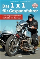 Marti Franitza, Martin Franitza, Bernhar Götz, Bernhard Götz, Axel Koenigsbeck, Wolfgang Lorenz - Das 1 x 1 für Gespannfahrer