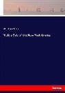 Abraham Cahan - Yekl; a Tale of the New York Ghetto