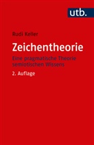 Rudi Keller, Rudi (Prof. Dr.) Keller - Zeichentheorie