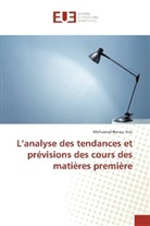 Mohamed Hamza Rais - L'analyse des tendances et prévisions des cours des matières première