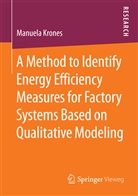 Manuela Krones - A Method to Identify Energy Efficiency Measures for Factory Systems Based on Qualitative Modeling