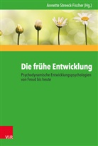 Luci Loycke-Willerding, Annette Streeck-Fischer, Annett Streeck-Fischer, Annette Streeck-Fischer - Die frühe Entwicklung