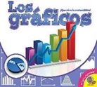 Sara Pistoia, Piper Whelan - Los Gráficos