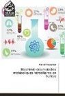 Fahmi Nasrallah - Biochimie des maladies métaboliques héréditaires en Tunisie