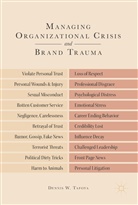 Dennis W Tafoya, Dennis W. Tafoya - Managing Organizational Crisis and Brand Trauma