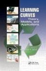 Mohamad Y. Jaber, Mohamad Y. (Ryerson University Jaber, Mohamad Y Jaber, Mohamad Y. Jaber - Learning Curves