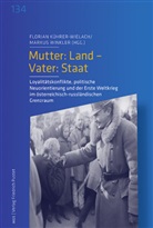 Floria Kührer-Wielach, Florian Kührer-Wielach, Winkler, Winkler, Markus Winkler - Mutter: Land - Vater: Staat