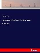 Anonym, Anonymous - Transactions of the Asiatic Society of Japan