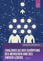 Grigori Grabovoi - Zahlenatlas der Schöpfung des Menschen und des ewigen Lebens (Teil 3)