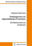Friederike Gräfin Grote, Friederike Gräfin Grote - Gründungsprozess von allgemeinbildenden Privatschulen