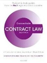 James Devenney, Jill Poole, Jill (The Late Deputy Dean Poole, Adam Shaw-Mellors - Contract Law Concentrate