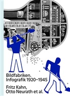Helena Doudova, Stephani Jacobs, Stephanie Jacobs, Pat Rössler, Patrick Rößler - Bildfabriken: Infografik 1920-1945