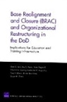 Catherine H. Augustine, Tora Kay Bikson, Susan M. Gates, Tessa Kaganoff, Edward G. Keating, Kristin Leuschner... - Base Realignment and Closure (BRAC) and Organizational Restructuring in the DoD