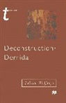 Julian Wolfreys - DECONSTRUCTION - DERRIDA